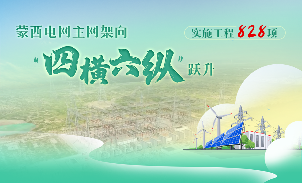 實(shí)施工程828項(xiàng)！蒙西電網(wǎng)主網(wǎng)架向“四橫六縱”躍升